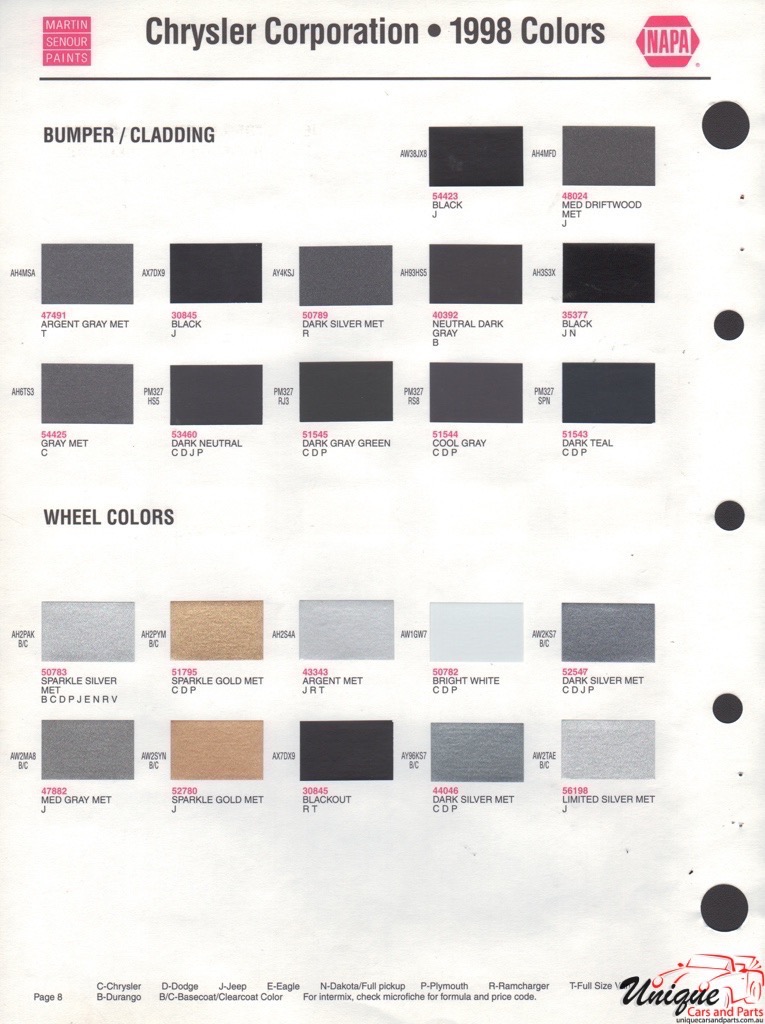1998 Chrysler Paint Charts Martin-Senour 4